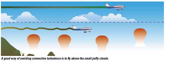 avoiding turbulence