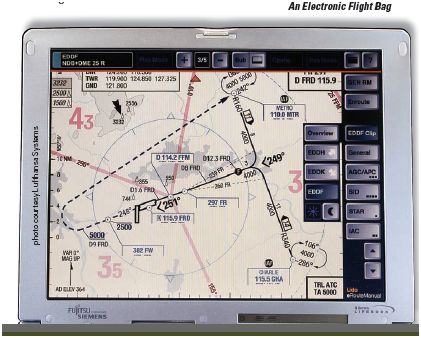 Electronic Flight Bag Computing Device