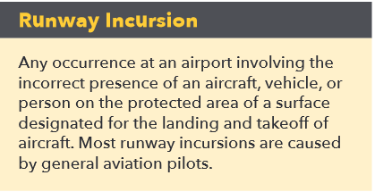 runway incursion