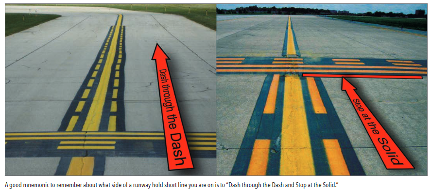 runway hold short line